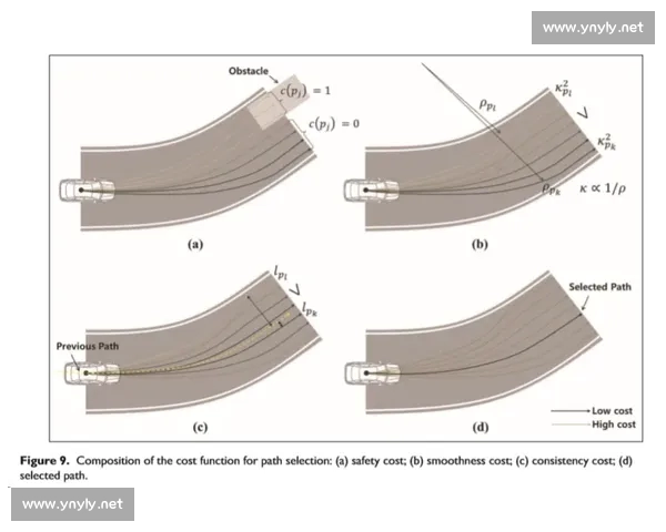 基于体育数据分析的运动表现评估与优化研究方法探讨
