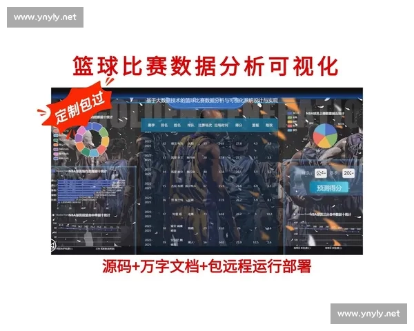 基于数据分析的篮球三分球命中率提升策略研究